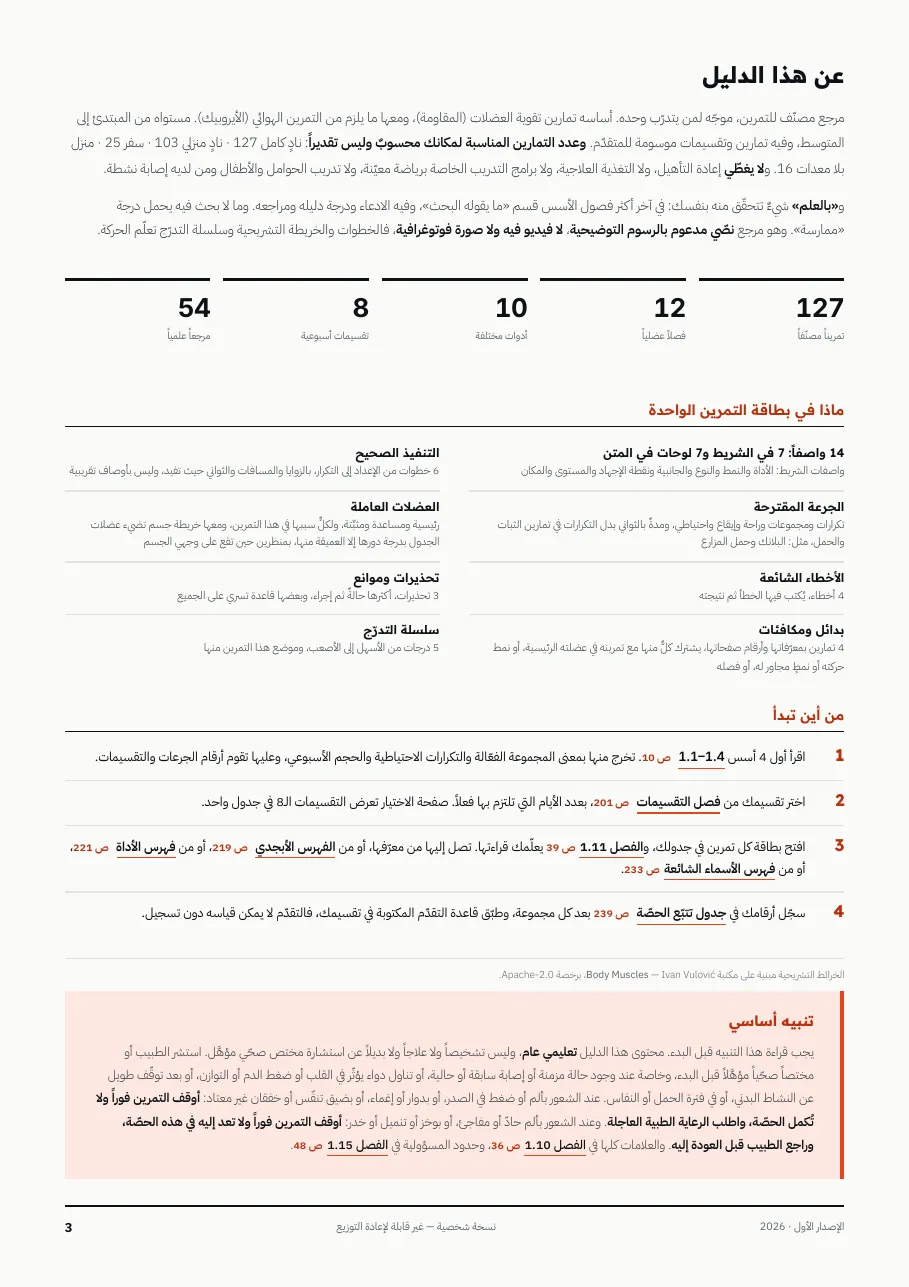 عن هذا الدليل وطريقة استعماله