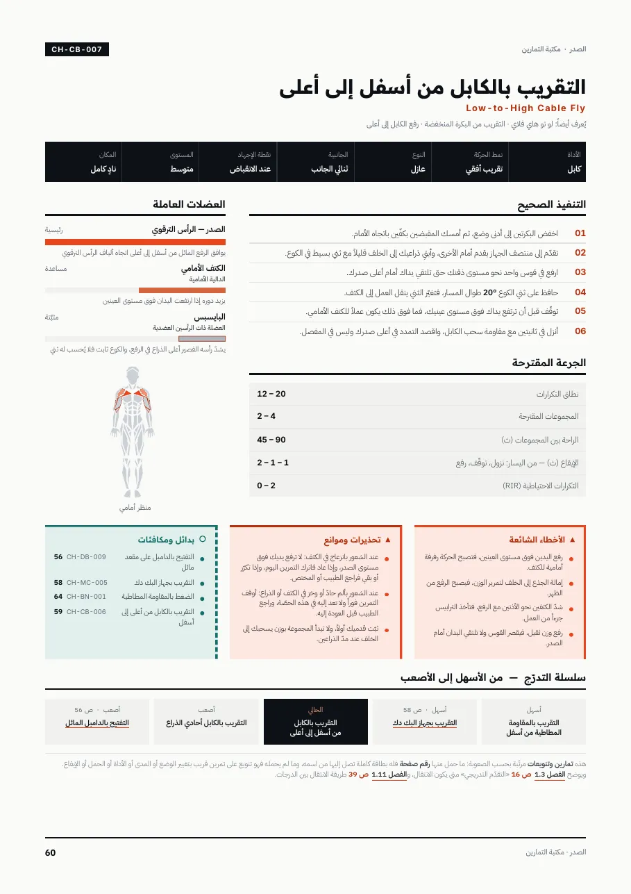 بطاقة تمرين: صفحة كاملة لكل تمرين